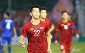 Chiều cao trung bình của các đội dự giải U23 Châu Á 2020