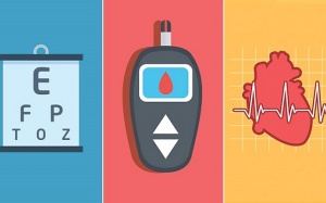 Đái tháo đường có thể gây ra những biến chứng gì?