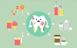 7 nguyên nhân gây ố vàng răng bạn nên cảnh giác