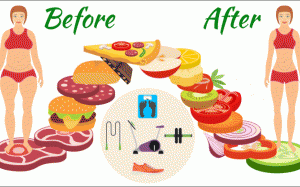 7 lý do phổ biến khiến bạn chưa thể giảm cân thành công