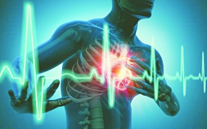 Nhịp nhanh kịch phát điều trị như nào, đốt điện tim hết không?