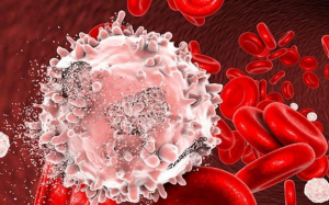 Cường giáp có chữa khỏi được không?