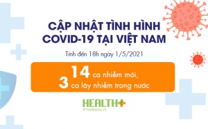Chiều 1/5: 14 ca nhiễm COVID-19 mới, 3 ca lây nhiễm trong cộng đồng