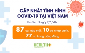87 ca COVID-19 mới được ghi nhận, riêng Bắc Giang có 26 ca