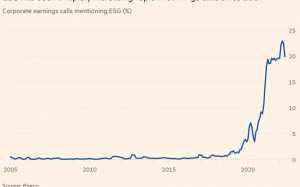 Xu hướng đầu tư ESG và câu chuyện cổ phiếu VNM - Vinamilk