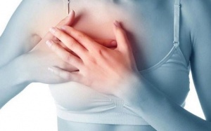 6 triệu chứng cảnh báo ung thư vú