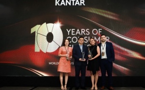 Các nhãn hiệu của Vinamilk được người tiêu dùng chọn mua nhiều nhất