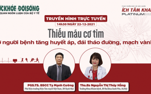 Tư vấn trực tuyến: Thiếu máu cơ tim ở người bệnh tăng huyết áp, đái tháo đường, mạch vành