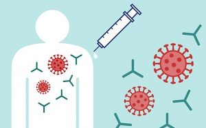 Mắc COVID-19 rồi có miễn nhiễm?