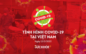 Số ca mắc COVID-19 trong 24 giờ lần đầu vượt mốc 27.000 