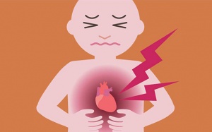 Chuyên gia tư vấn: Cách nhận biết bệnh tim đập nhanh