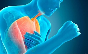 Tại sao xơ vữa động mạch gây ra tức ngực, khó thở nguy cơ nhồi máu cơ tim?