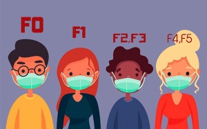 Infographic: Bộ Y tế điều chỉnh định nghĩa ca bệnh COVID-19, không cách ly F1