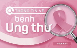 Làm thế nào để tìm kiếm thông tin về bệnh ung thư một cách hiệu quả?