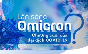 Làn sóng Omicron: Chương cuối của đại dịch COVID-19?