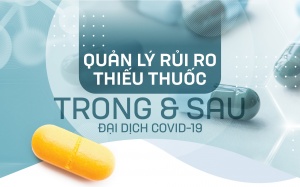 Quản lý rủi ro thiếu thuốc trong và sau đại dịch COVID-19