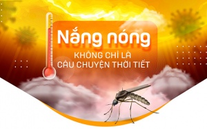 Nắng nóng: Không chỉ là câu chuyện thời tiết