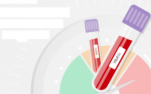 HbA1c 9,1% có cao không và có cách nào để hạ?