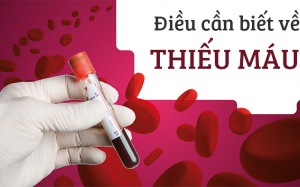 Infographic: Cảnh giác với một số dạng thiếu máu phổ biến