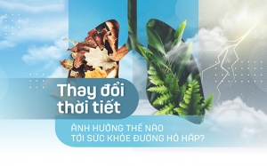 Thay đổi thời tiết ảnh hưởng thế nào tới sức khỏe đường hô hấp?