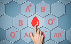 Nhóm máu nào có nguy cơ đột quỵ cao trước tuổi 60?