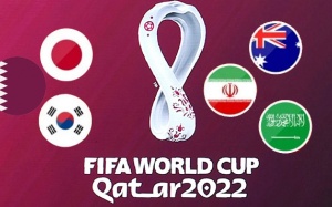 Danh sách các tuyển thủ của 6 ĐTQG châu Á dự World Cup 2022
