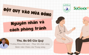 Đột quỵ gia tăng trong mùa đông: Nguyên nhân và cách phòng tránh