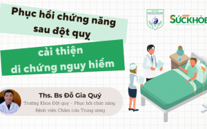 Phục hồi chứng năng sau đột quỵ, cải thiện di chứng nguy hiểm