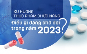 Xu hướng thực phẩm chức năng: Điều gì đang chờ đợi trong năm 2023?