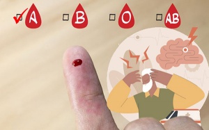 Nghiên cứu phát hiện nhóm máu có nguy cơ đột quỵ sớm