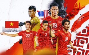 Bóng đá và Tết