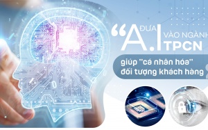“Đưa A.I vào ngành TPCN giúp cá nhân hóa đối tượng khách hàng”