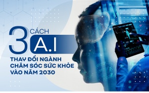 3 cách A.I thay đổi ngành chăm sóc sức khỏe vào năm 2030