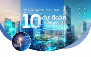 Cơ hội đầu tư dài hạn: 10 dự đoán về thế giới năm 2030