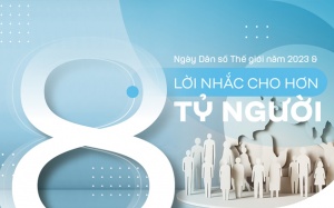 Ngày Dân số Thế giới năm 2023 và lời nhắc cho hơn 8 tỷ người