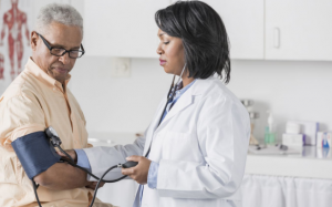 Tăng huyết áp nguy hiểm thế nào?