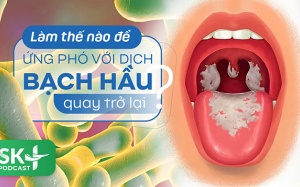 Podcast: Làm thế nào để ứng phó với dịch bạch hầu quay trở lại?