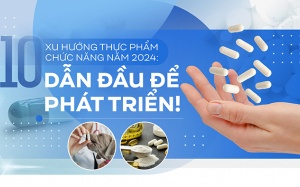 10 xu hướng thực phẩm chức năng năm 2024: Dẫn đầu để phát triển!