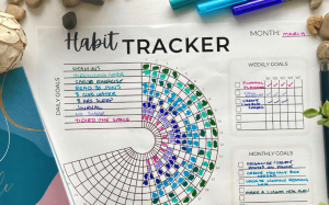 Cần bao nhiêu ngày để hình thành thói quen mới?