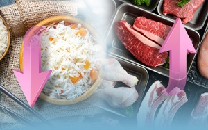 Hệ lụy của chế độ ăn ít tinh bột và tăng đạm 