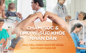 Chăm sóc và bảo vệ sức khỏe nhân dân: Mục tiêu, chính sách rõ ràng, giải pháp mạnh mẽ 