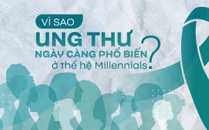 Vì sao ung thư ngày càng phổ biến ở thế hệ Millennials?