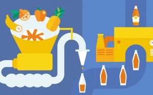 Hiểu về chế biến thực phẩm: Các lợi ích và rủi ro