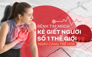 Bệnh tim mạch – “Kẻ giết người số 1 thế giới” ngày càng trẻ hóa