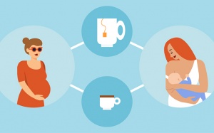 Phụ nữ mang thai, đang cho con bú cần hạn chế caffeine như thế nào?