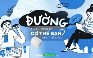 Đường ảnh hưởng tới cơ thể bạn như thế nào?