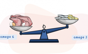 Cân bằng tỷ lệ omega-3 và omega-6 cho trái tim khỏe mạnh