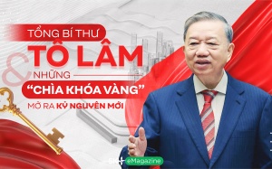 Tổng Bí thư Tô Lâm và những “chìa khóa vàng” mở ra Kỷ nguyên mới