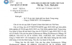 Thu hồi một lô thuốc Erythromycin 500mg không đạt chất lượng