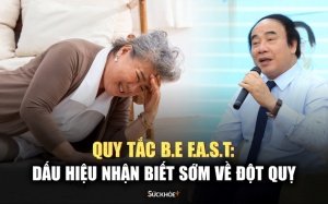 Dấu hiệu nhận biết đột quỵ theo khuyến cáo quốc tế